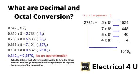 octal to decimal table|Convert Octal to Decimal .